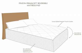  Pinzon Pyrenees Reversible PrimaLoft King Mattress Topper 