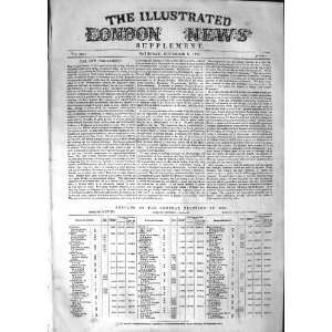   1852 SUPPLEMENT LONDON NEWS GENERAL ELECTION RESULTS