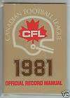 1981 CFL OFFICIAL RECORD MANUAL