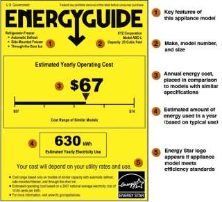 the comparison scale section uses an estimated cost of energy