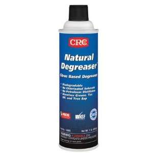     Natural Degreaser Cleaners/Degreasers