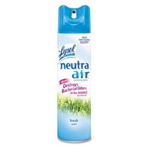  Reckitt Benckiser Neutra Air® from the Makers of Lysol 