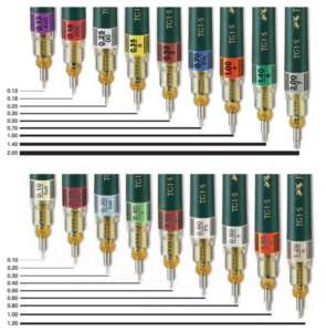 Faber Castell TG1 J Rapidograph Technical Pen NIB/Cone  
