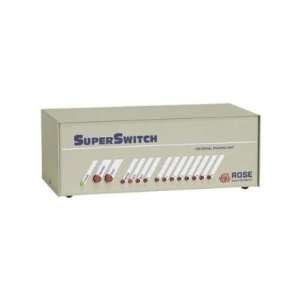  Rose Electronics SuperSwitch Serial Switchbox (SS 9S 