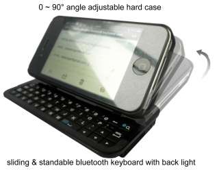   LIGHTED , ANGLED, 30 PIN , CASE FOR IPHONE 4, 4S 793573103413  