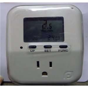 Electricity Consumption Meter 