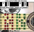 BAJO QUINTO SLIDE RULE 5 POSITIONS   EVERY NOTE ANY KEY  