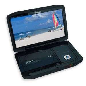  10.2 Portable DVD Player Electronics