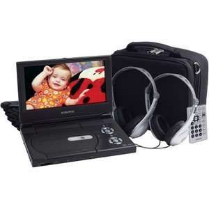   DVD Player (Catalog Category Consumer Electronics / Video Electronics