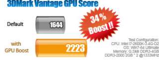 Intel Core i5 Processor i5 2500K + Asus P8Z77 M Motherboard + 8GB 