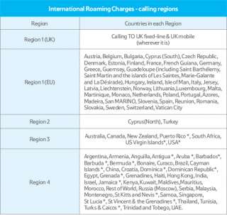 Call Charges   International Roaming   Going Abroad   Tesco Mobile 