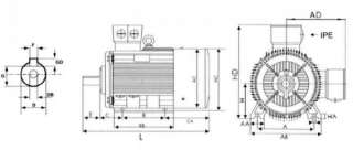 Elektromotor Motor Drehstrommotor 15 kW 1500 U/min B3  