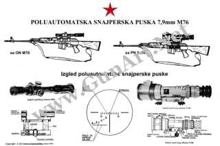 Yugo M76 8mm Mauser Sniper Rifle ZASTAVA 2 Poster Set →  